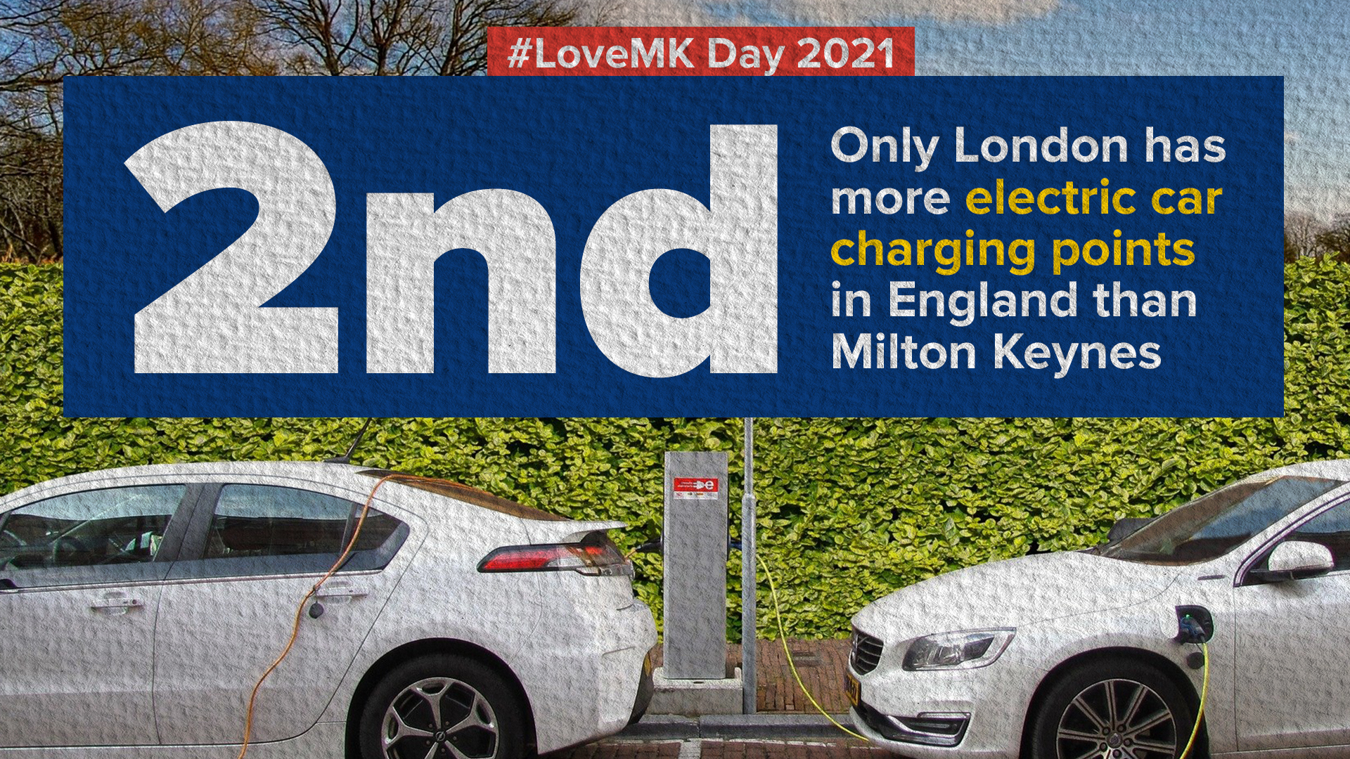 Most Electric Charging Points Outside Of London