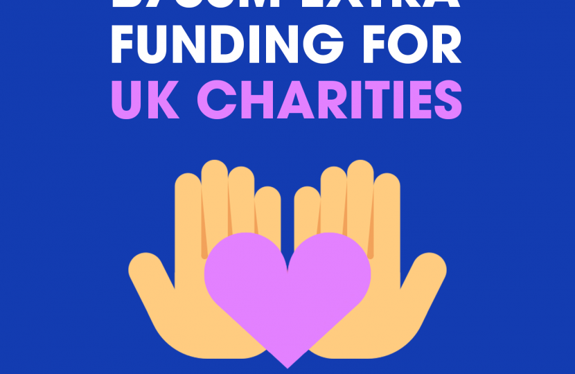 Charities Funding