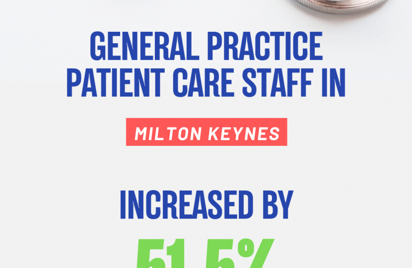 General Practice Patient Care Staff