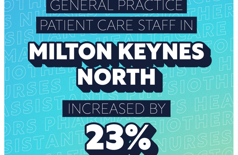 Primary Care workforce