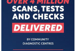 4 million scans, tests and checks delivered