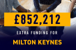 Graphic reads: £852,212 extra funding for Milton Keynes 