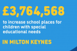 £3.7m to increase school places for children with special educational needs in Milton Keynes