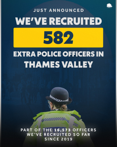 582 new police officers